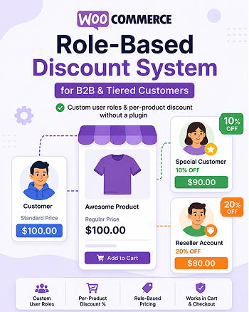 How I Implemented Role-Based Discount System in WooCommerce [Case Study]